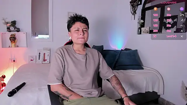 Zury Ramirez online show from February 2026 08:23:02 PM