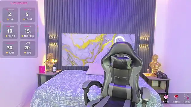 Anyelo Twink online show from April 2026 05:31:02 PM