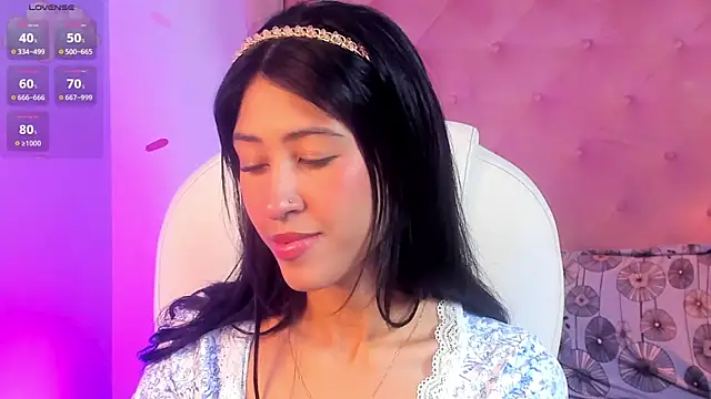 internett sweetheart online show from February 2026 05:36:02 AM