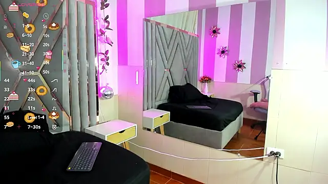 adri rivera online show from March 2026 08:04:01 PM