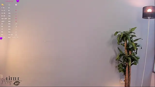 Snapshot of ALittleMissy chatting on February 2026 07:18:01 PM ALittleMissy online show from February 2026 07:18:01 PM