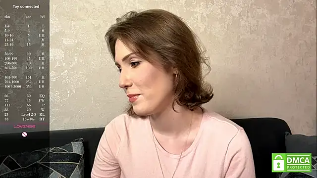 MargaretShyandSkinny online show from July 2026 03:05:02 PM