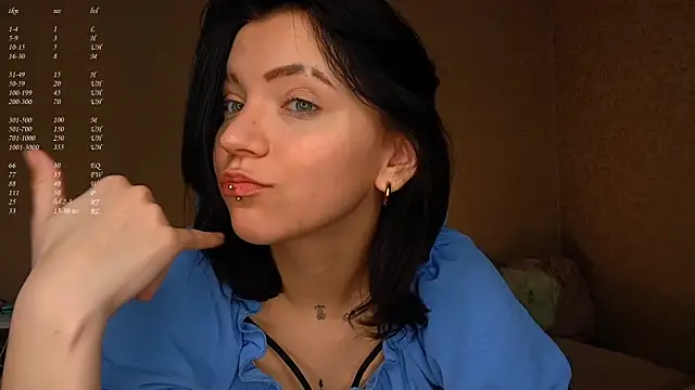 ShayneMilush online show from February 2026 11:20:01 AM