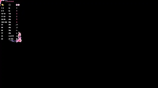 HeeEgno online show from April 2026 05:02:02 PM