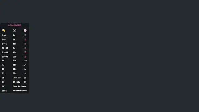 Snapshot of Veluxe chatting on June 2026 04:07:02 PM Veluxe online show from June 2026 04:07:02 PM