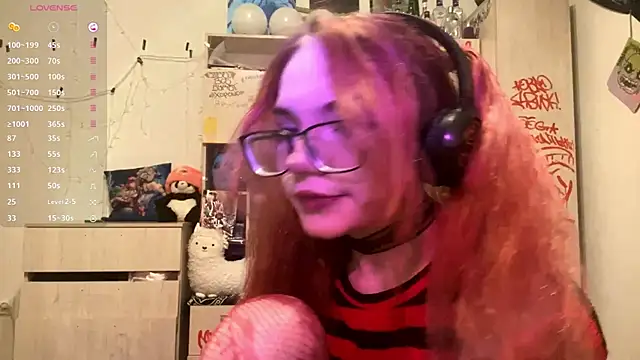 Snapshot of RedHeadCat chatting on April 2026 09:38:01 PM RedHeadCat online show from April 2026 09:38:01 PM