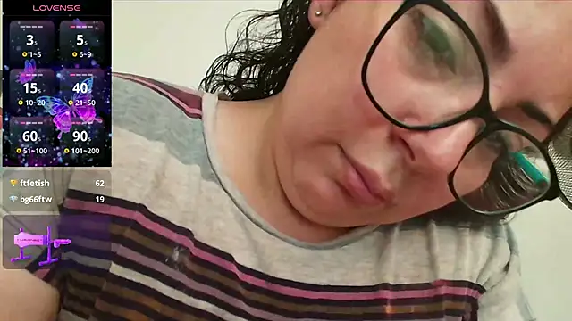 abigail curvy online show from January 2025 03:09:01 PM