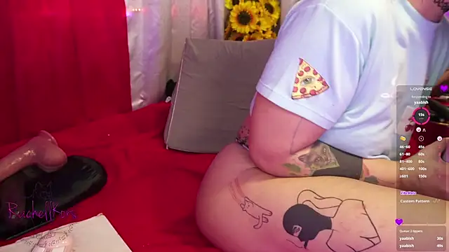 Rachellkors online show from February 2025 04:35:01 PM