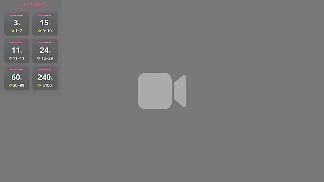 LolaLushme online show from April 2026 10:47:01 PM