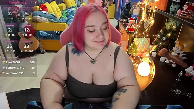 Snapshot of Softie_Sofy chatting on January 2025 05:39:01 AM Softie Sofy online show from January 2025 05:39:01 AM