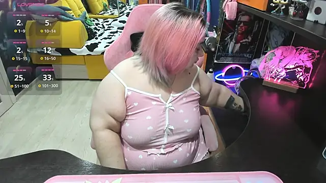 Softie Sofy online show from November 2025 03:39:01 AM