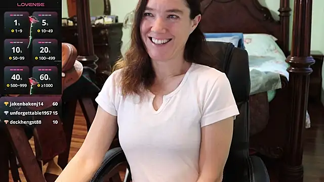 Snapshot of thornburyrose chatting on January 2025 10:35:02 PM thornburyrose online show from January 2025 10:35:02 PM