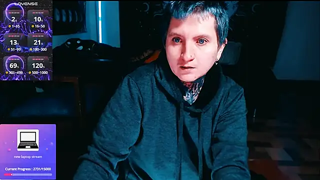 Marieblueeyes online show from March 2026 12:04:02 AM