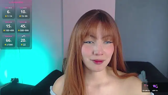 Snapshot of sweetrafaella chatting on January 2025 09:57:02 PM sweetrafaella online show from January 2025 09:57:02 PM