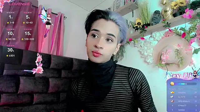 Snapshot of Sweet_Jack1 chatting on February 2025 03:19:01 PM Sweet Jack1 online show from February 2025 03:19:01 PM