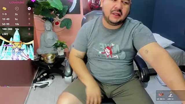 Snapshot of oso_dirty_ chatting on January 2025 05:37:01 PM oso dirty online show from January 2025 05:37:01 PM