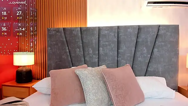 Falak sweett  online show from November 2025 12:34:01 PM