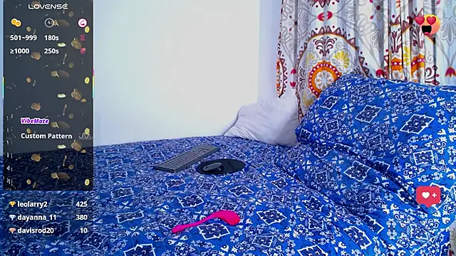 steven smith05 online show from February 2025 07:31:01 AM