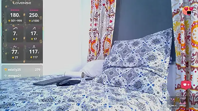 steven smith05 online show from March 2025 07:12:02 AM