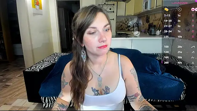 Snapshot of StacyTigerr chatting on December 2025 03:06:01 PM StacyTigerr online show from December 2025 03:06:01 PM