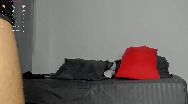 Cloudy pigDude online show from January 2025 05:48:02 AM