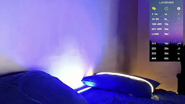 Snapshot of DominantTheo chatting on January 2025 02:42:02 AM DominantTheo online show from January 2025 02:42:02 AM