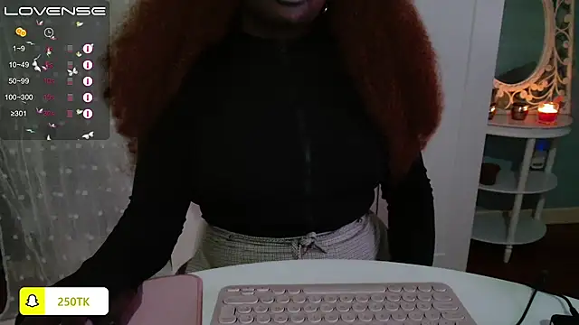 Snapshot of Thepanthera chatting on December 2024 01:01:02 PM Thepanthera online show from December 2024 01:01:02 PM