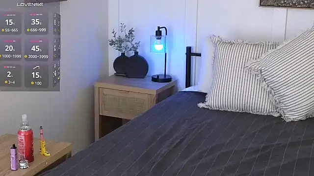 Snapshot of CharlotteDoe chatting on October 2025 03:26:01 AM CharlotteDoe online show from October 2025 03:26:01 AM