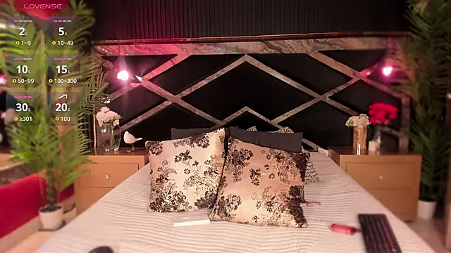 Aluna sweet online show from October 2025 07:54:02 PM