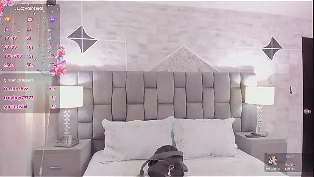 Snapshot of CinthiaCollins chatting on February 2025 08:45:01 PM CinthiaCollins online show from February 2025 08:45:01 PM