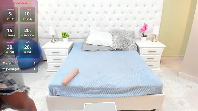 kimmturner online show from February 2025 11:30:02 PM