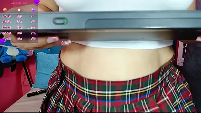 gisellsaenz online show from January 2025 06:49:01 PM