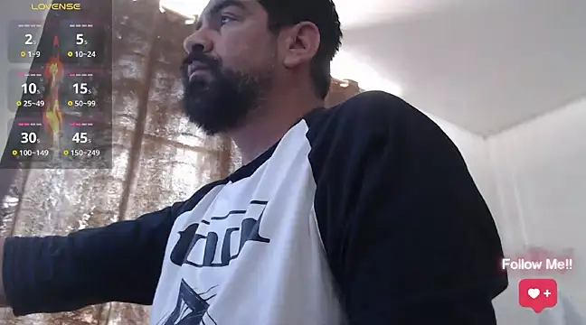 soyelcarlitos  online show from March 2025 06:59:02 PM